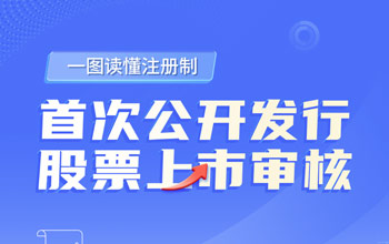 一圖讀懂注冊(cè)制丨首次公開(kāi)發(fā)行股票上市審核